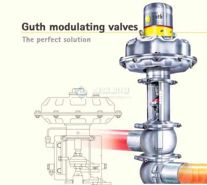 德国GUTH蝶阀/气动调节阀/球阀/不锈钢调节控制阀
